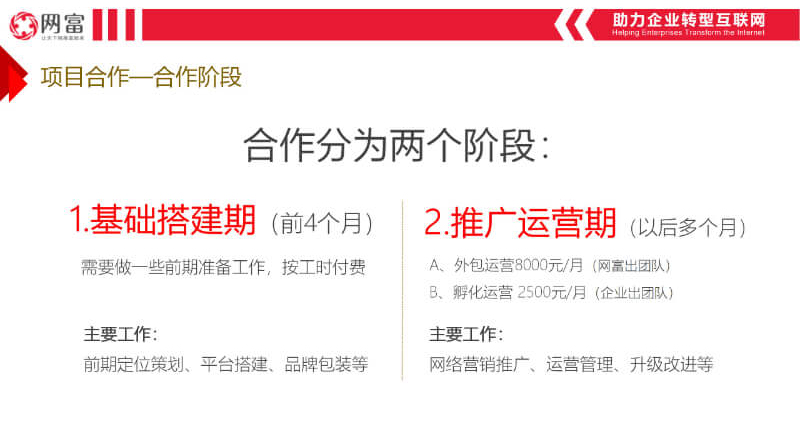 网富代运营服务套餐